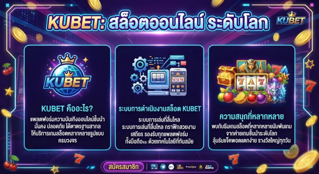 ระบบ slot ของ KUBET และความสนุกที่หลากหลาย