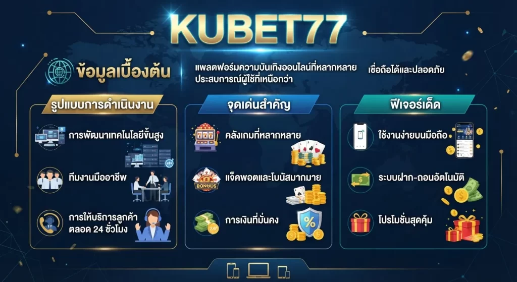 จุดเด่นและฟีเจอร์สำคัญของ kubet77