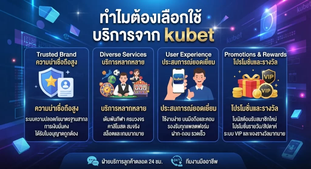 ทำไมต้องเลือกใช้บริการจาก kubet