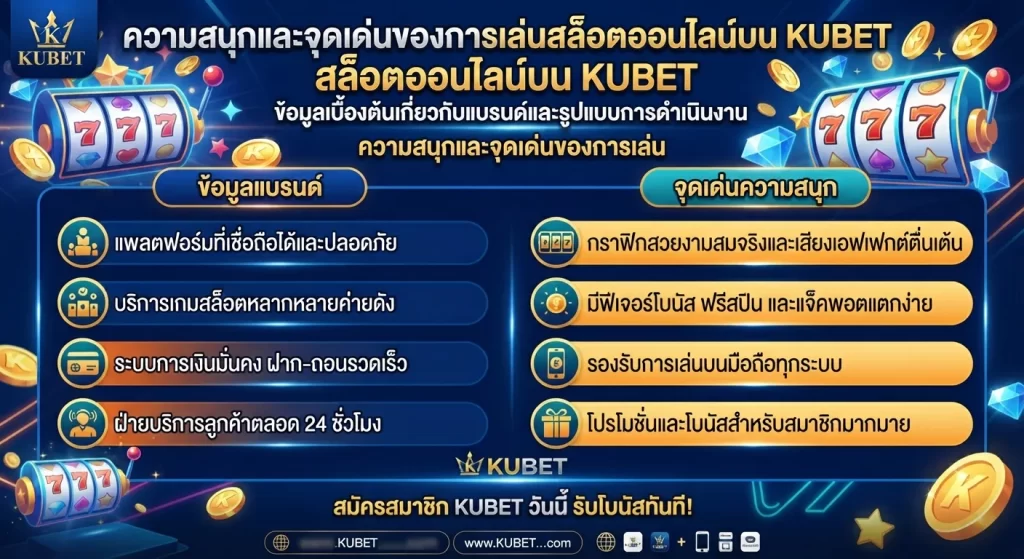 ความสนุกและจุดเด่นของการเล่น สล็อต ออนไลน์ บน KUBET