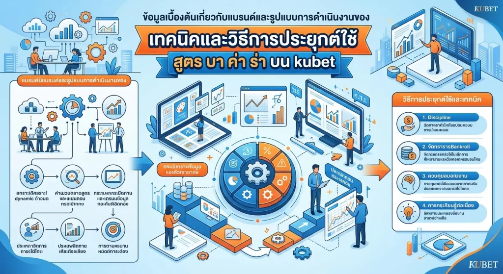 เทคนิคและวิธีการประยุกต์ใช้ สูตร บา ค่า ร่า บน kubet