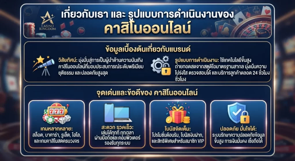 จุดเด่นและข้อดีของ ค่า สิ โน ออนไลน์