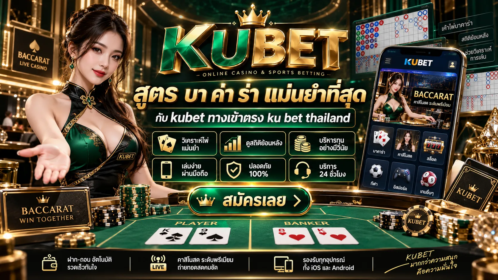 สูตร บา ค่า ร่า แม่นยำที่สุดกับ kubet ทางเข้าตรง ku bet thailand